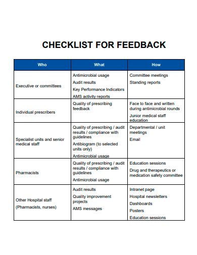 sample feedback checklist template