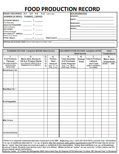 sample food production record template