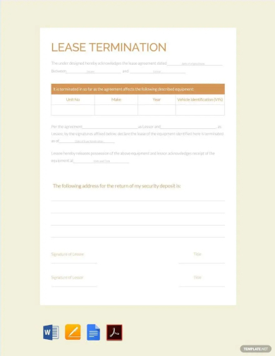 sample lease termination template