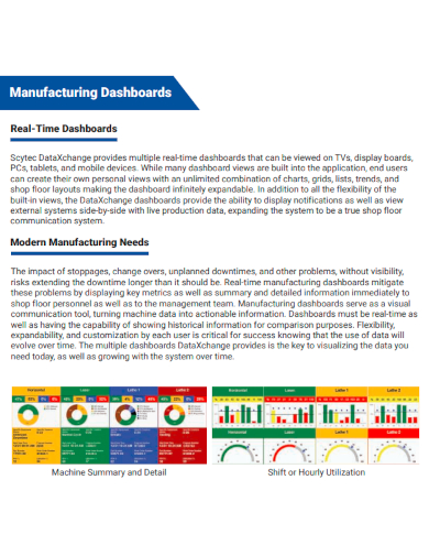 sample manufacturing dashboards template