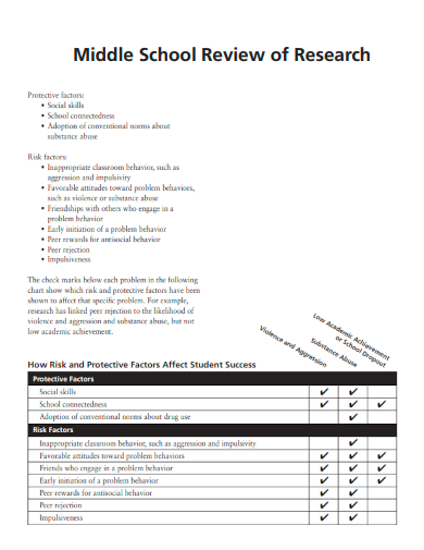 sample middle school review research template