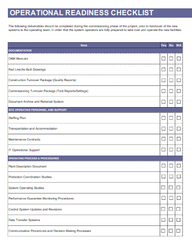 sample operational readiness checklist template