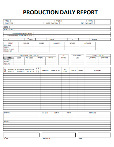 sample production daily report template