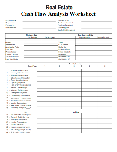 sample real estate cash flow analysis worksheet template