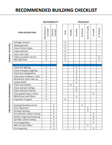 sample recommended building checklist template