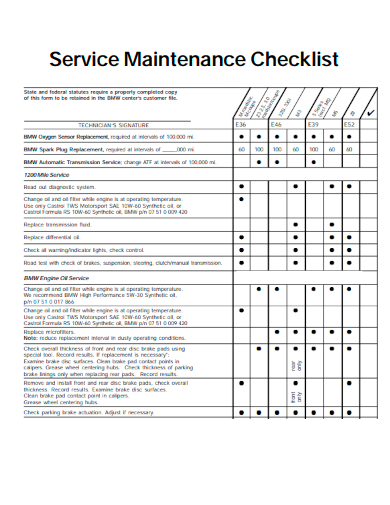 sample service maintenance checklist template