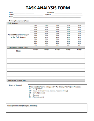 sample task analysis form template