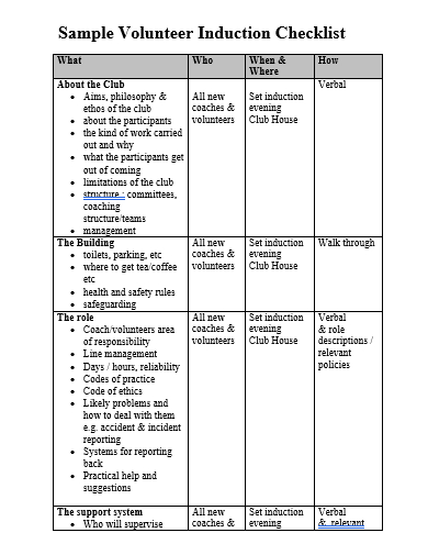 sample volunteer induction checklist template