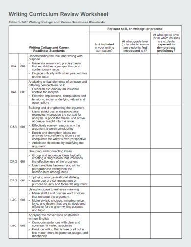 sample writing curriculum review worksheet template