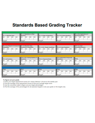 standards based grading tracker