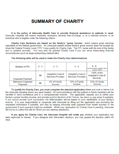 summary of charity