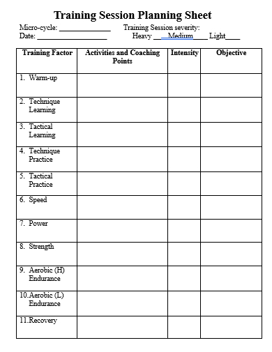 training session planning sheet template