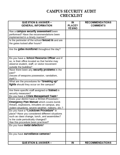 campus security audit checklist template