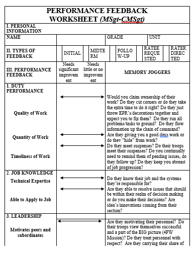 performance feedback worksheet template
