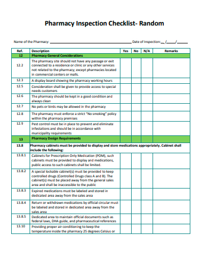 pharmacy inspection checklist template