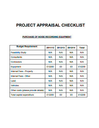 project appraisal checklist template