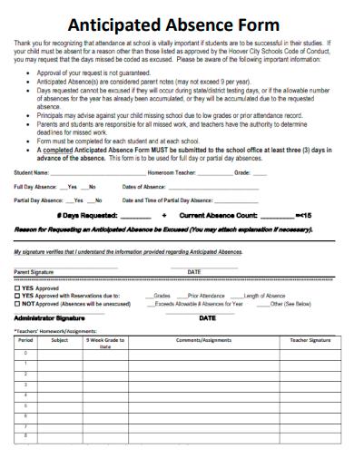 sample anticipated absence form template