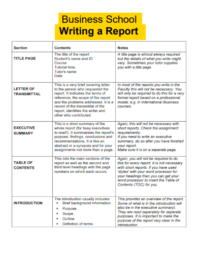 sample business school report writing template