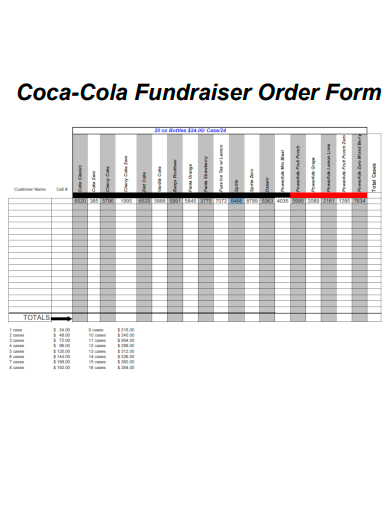 sample coca cola fundraiser order form template