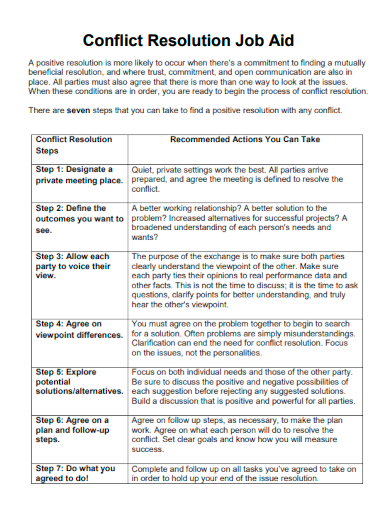 sample conflict resolution job aid template