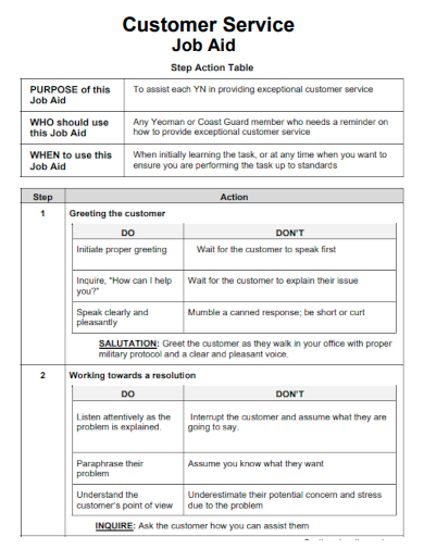 sample customer service job aid template