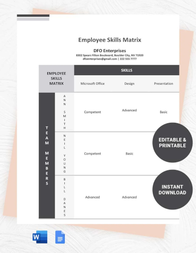 sample employee skills matrix template