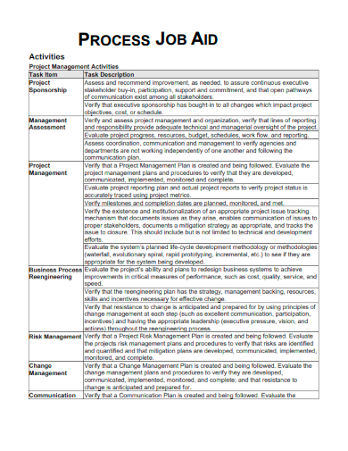 sample job aid process template