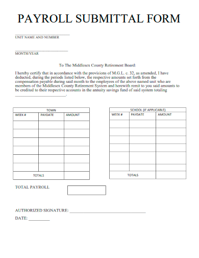 sample payroll submittal form template