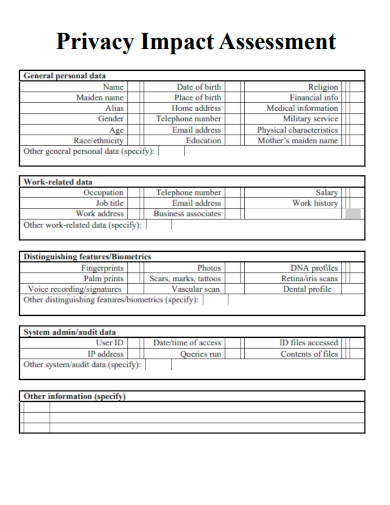 sample privacy impact assessment template