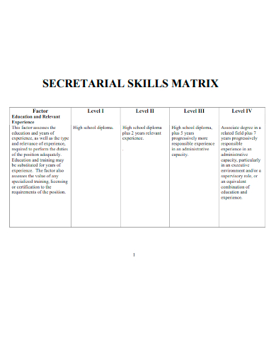 sample secretarial skills matrix template