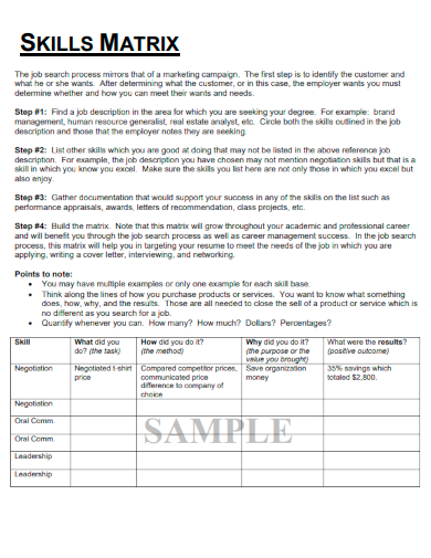 sample skills matrix formal template