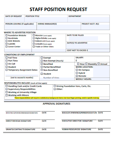 sample staff position request form template
