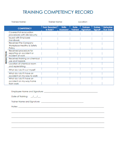 sample training competency record template