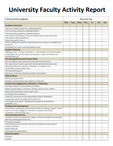 sample university faculty activity report template
