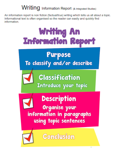 sample writing information report template