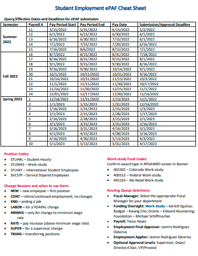 student employment cheat sheet template