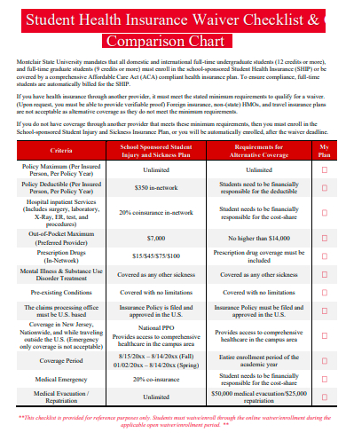 student health insurance waiver checklist template