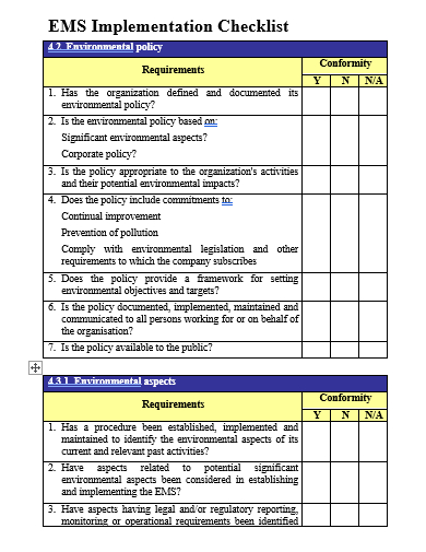 implementation checklist in doc