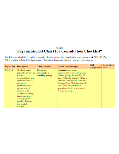 organizational chart consultation checklist template