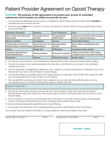 patient provider agreement template