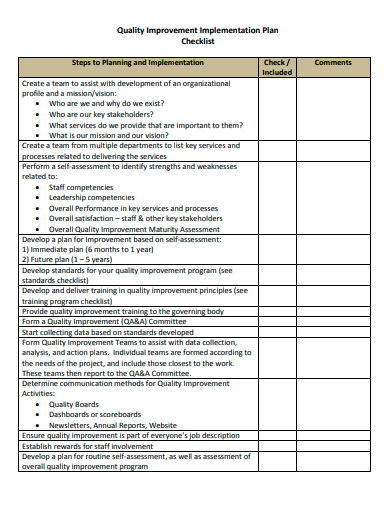 quality improvement implementation plan checklist template