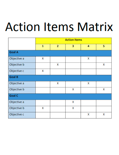 sample action items matrix template