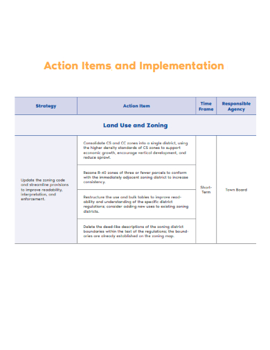 sample action items and implementation template