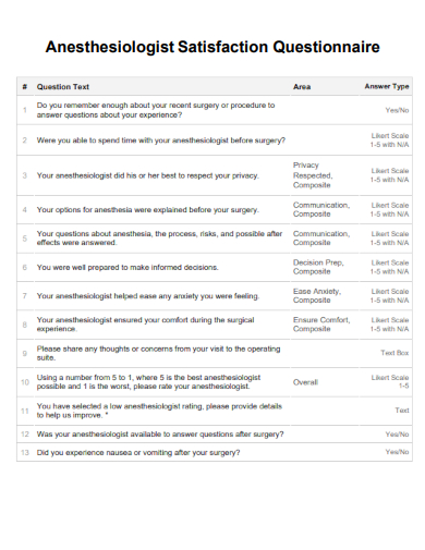 sample anesthesiologist satisfaction questionnaire template