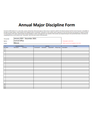 sample annual major discipline form template
