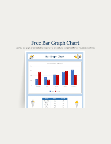 sample bar graph chart template