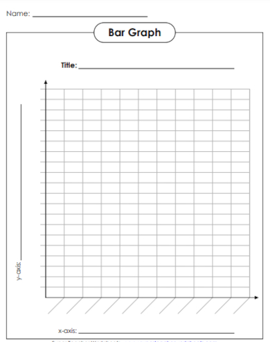 sample bar graph formal template
