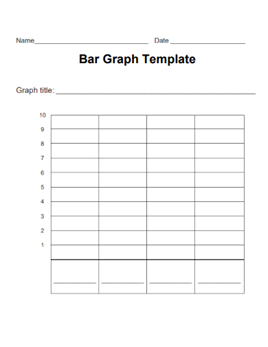 sample bar graph standard template
