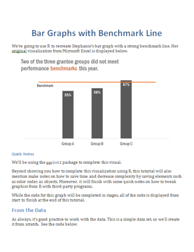 sample bar graphs with benchmark line template