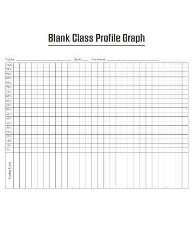sample blank class profile graph template